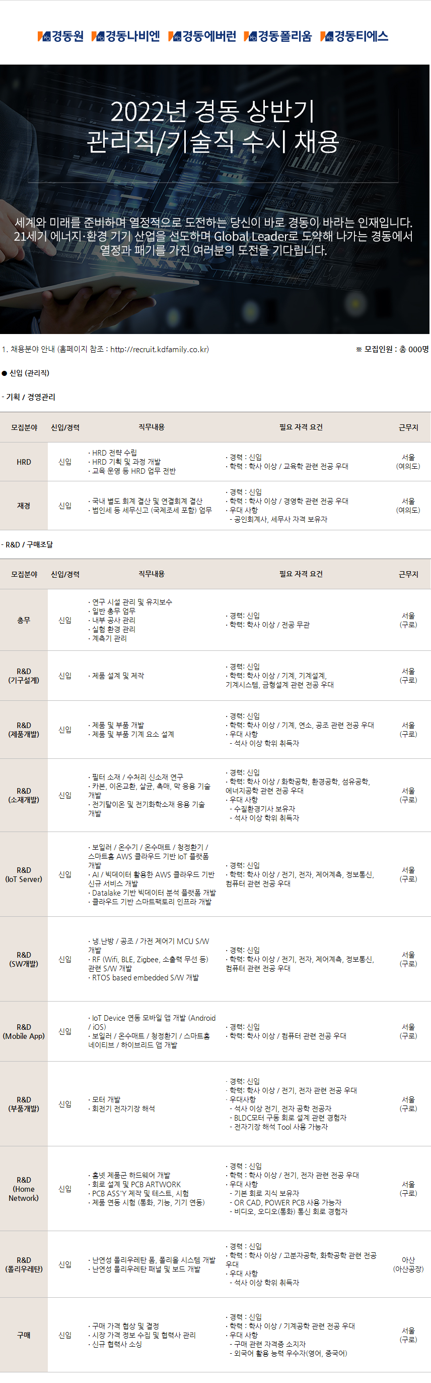 Contents image
